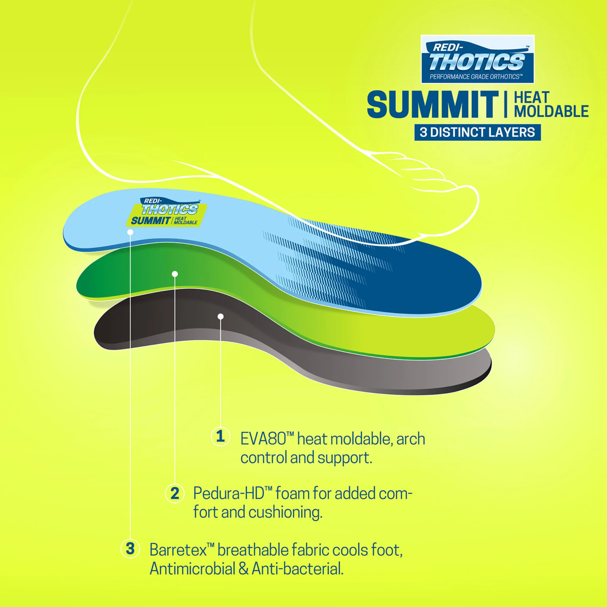 Redi-Thotics Summit Heat Moldable - Image 5
