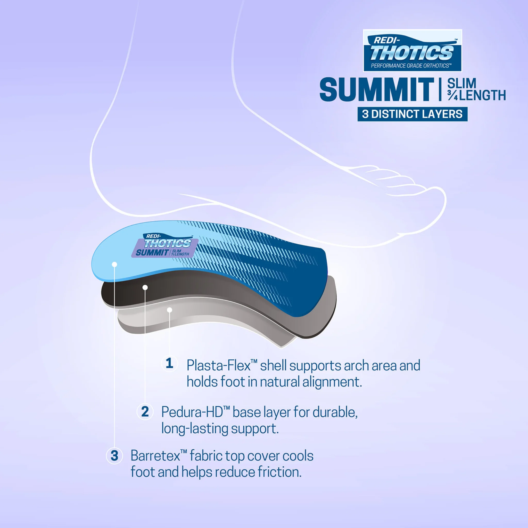 Redi-Thotics Summit Slim - Image 5